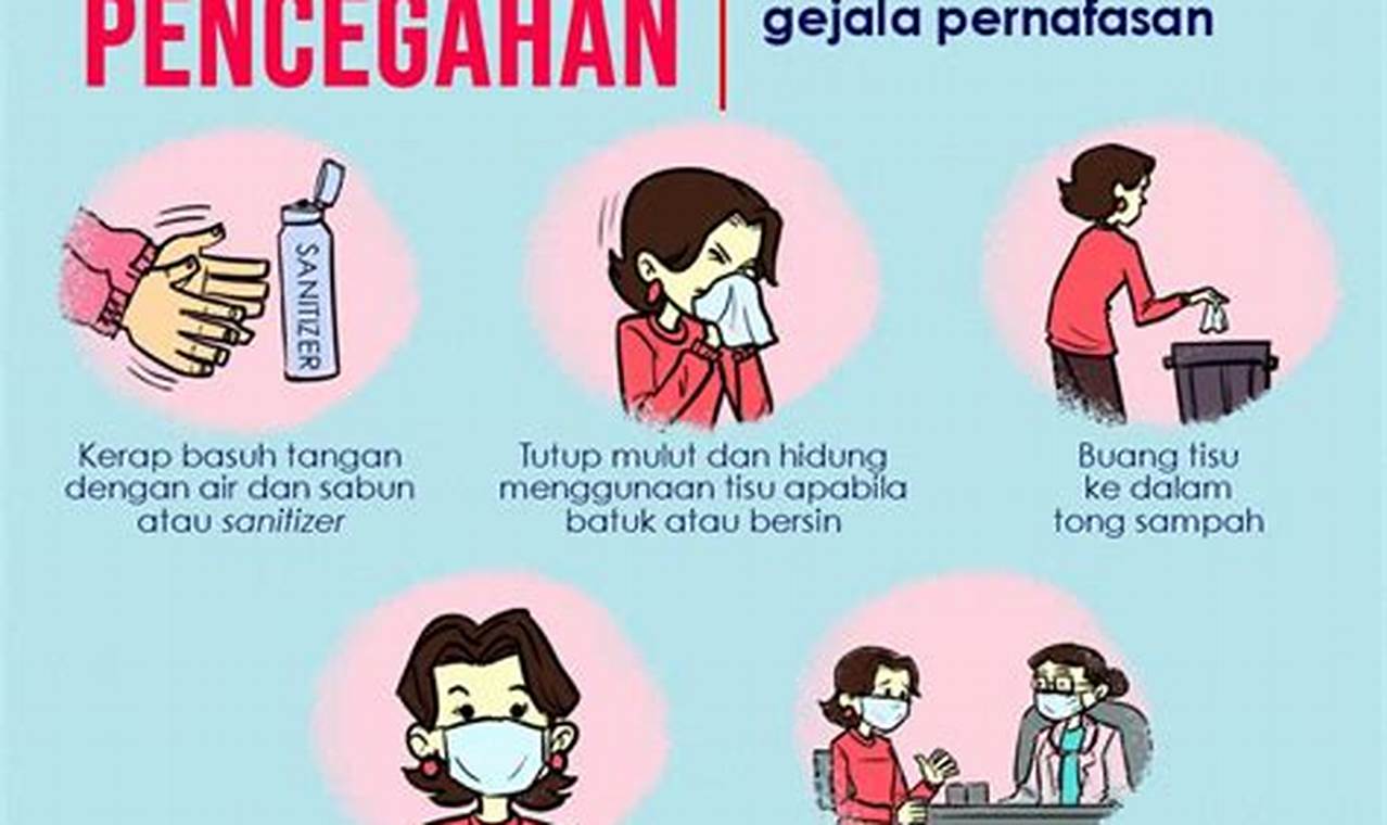 Cara Mengatasi Covid 19
